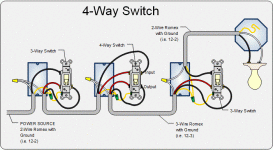 how-to-wire-4-way-switch.gif